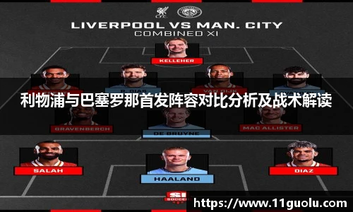 利物浦与巴塞罗那首发阵容对比分析及战术解读
